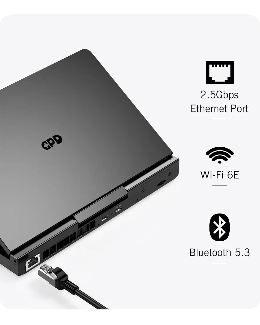 GPD Pocket 4 RAM 16GB 32GB 64G Memory 1TB 2TB SSD Hard Disk  Laptop Notebook Mini PC Portable Gaming Computer