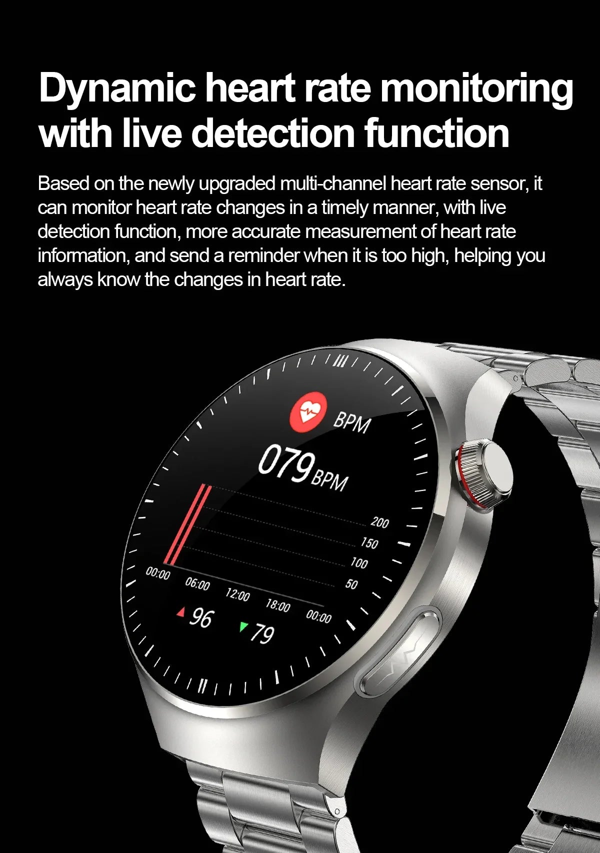 Xiaomi New Medical Grade Smart Watch Blood Sugar Blood Lipid Uric Acid ECG+PPG Body Temperature Bluetooth Call Health Smartwatch