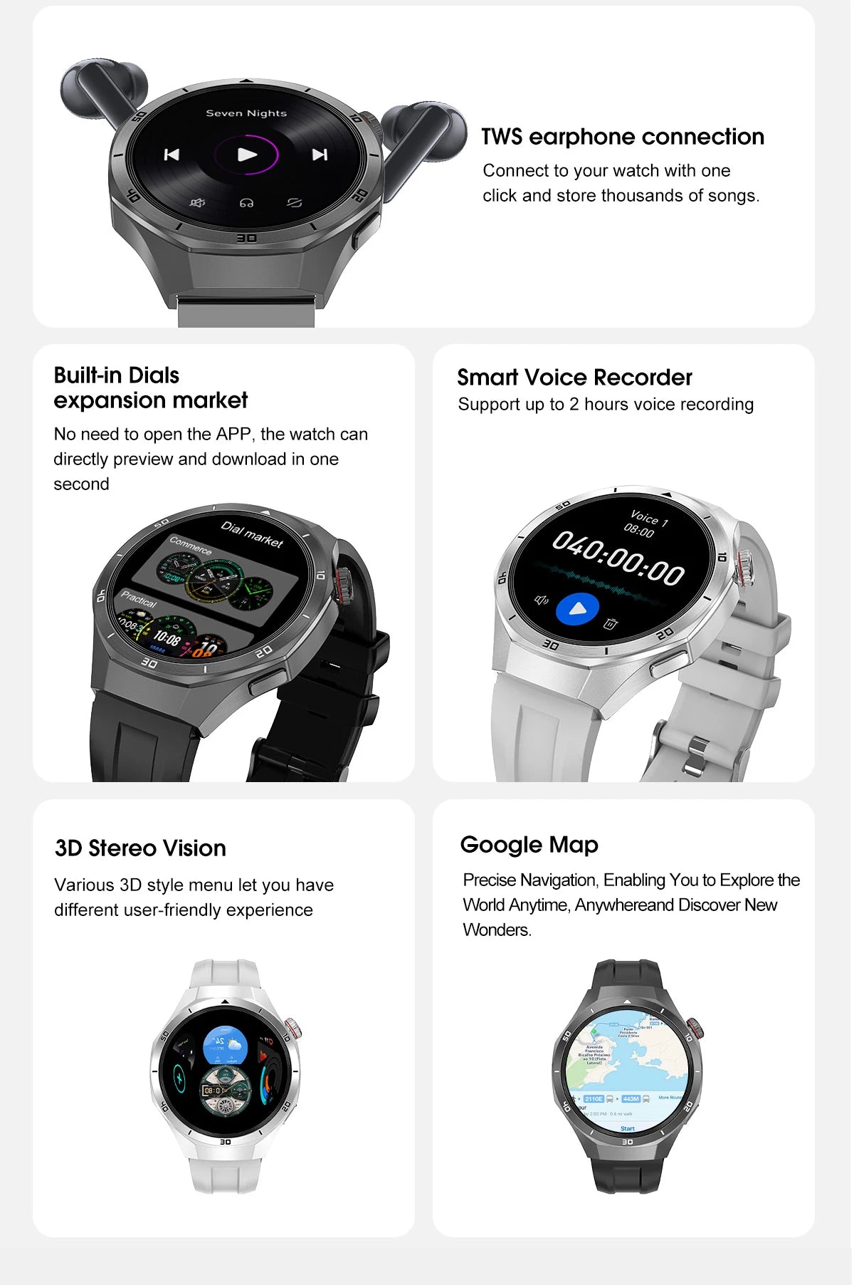 For HUAWEI GT 5 Pro 2025 New Smart Watches HD Sapphire Screen 32Gb Memory AGPS Navigation HD Video Bluetooth Call Smart Bracelet