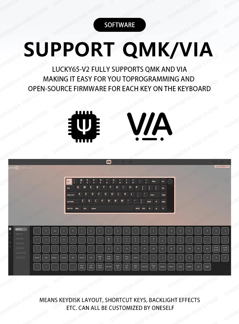 Lucky65 V2 NUT65 Sugar65 Weikav Lucky 65keys Mechanical Keyboard Aluminum 3-Mode Rgb Hot Swappable Custom Wired Gaming Keyboard