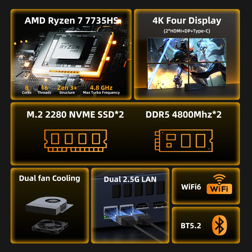 ZXIPC Mini PC Ryzen 7 5800H 6600H 7735HS 4500U DDR4 16GB 512GB Nvme SSD WIFI6 BT5.2 Desktop MINI PC Gamer Computer Four Display