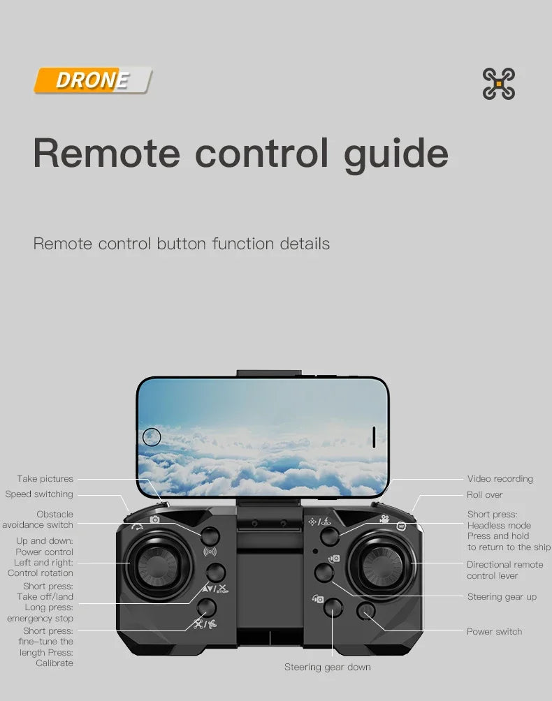 New P15 Drone GPS 8K HD Camera Professional Optical Flow Localization Obstacle Avoidance Foldable Dron Toys For Kids Adults Gift