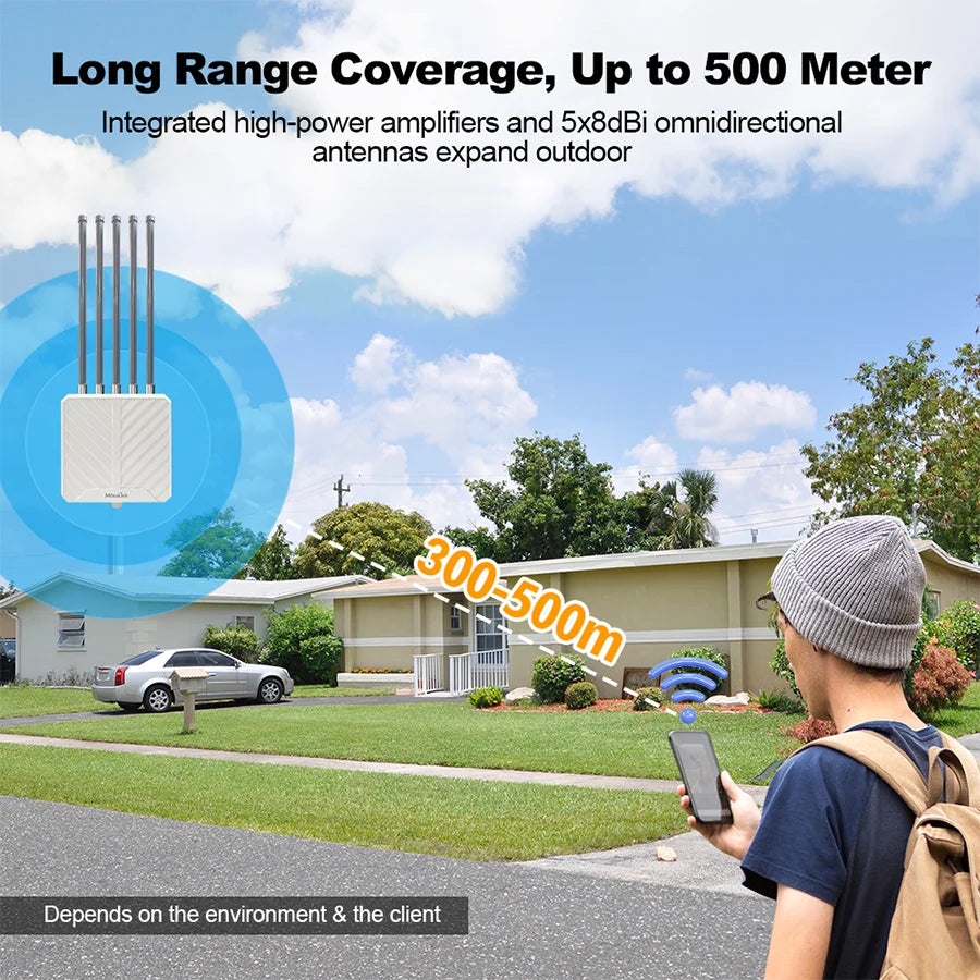 2025 Best 3000Mbps WiFi 6 Wireless Outdoor Access Point Long Range Wifi AP With Dual Band PoE Waterproof Wifi Extender Repeater