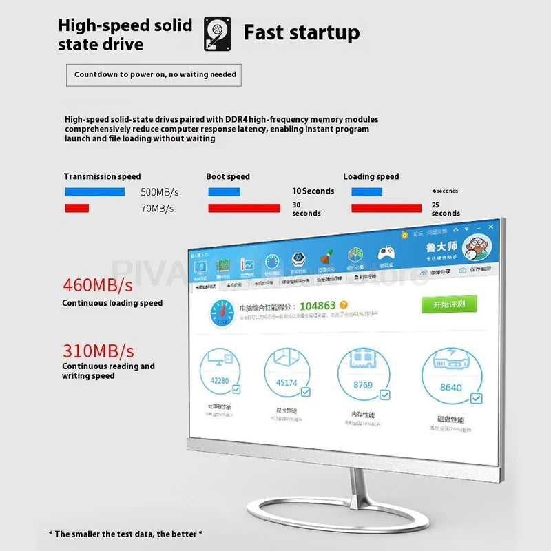All-in-One Desktop PC SSD Quickly Boot 3mm Bezel Big Screen Ratio 1080P WiFi Multi-Tasking for Office Education Studio Business