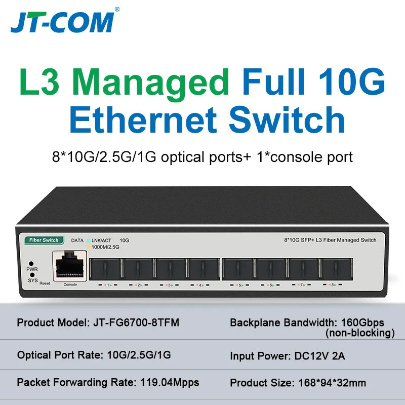 8 10-gigabit SFP+ Ports L3 Managed Network Switch Support DHCP and Dynamic Routing Support VLAN Division and Port Aggregation