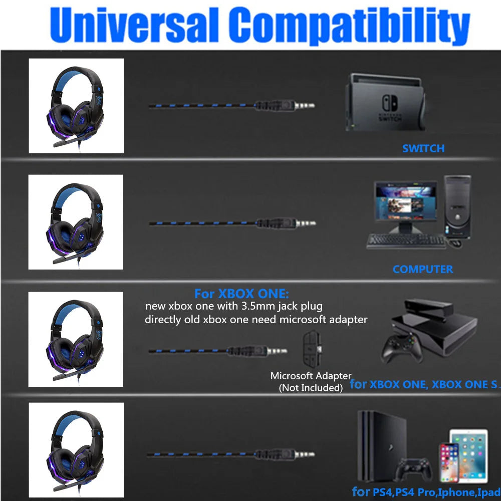New Gaming Headphones Headset With LED Light Deep Bass Stereo Wired Gamer Earphone Mic for PS4 Xbox PC Laptop Phone One Switch
