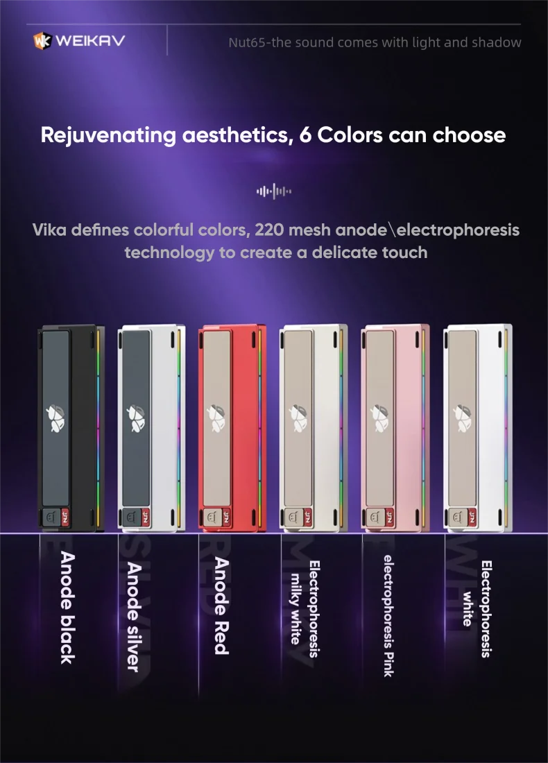 Lucky65 V2 NUT65 Sugar65 Weikav Lucky 65keys Mechanical Keyboard Aluminum 3-Mode Rgb Hot Swappable Custom Wired Gaming Keyboard