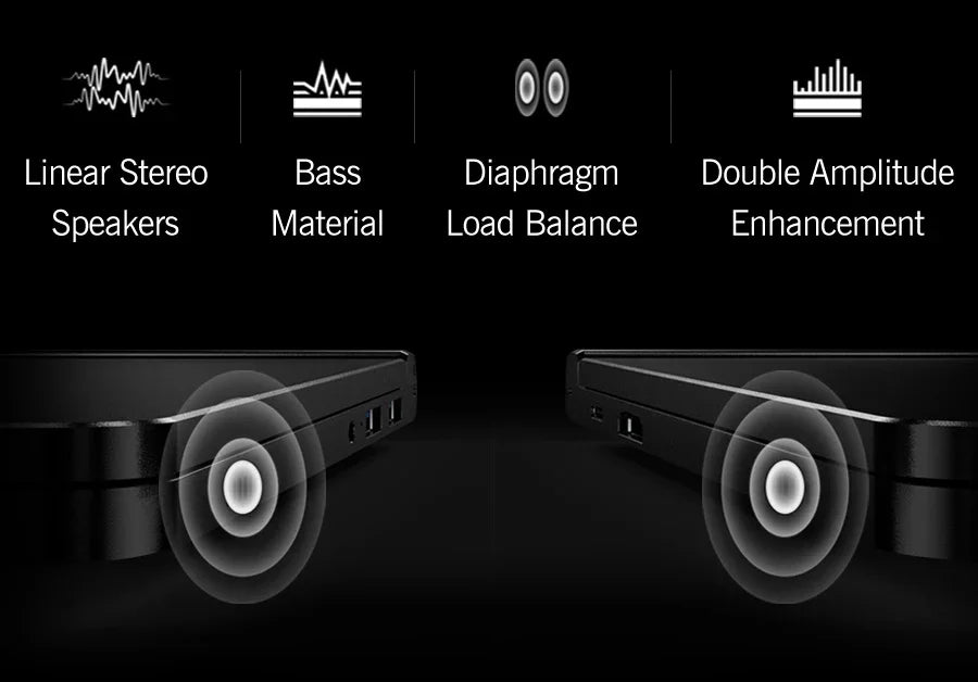 GPD Pocket 3 Intel i3 1125G4 RAM 16GB Memory 512GB SSD Hard Disk Windows 11 Home Portable Laptop Notebook Mini PC Touch Screen