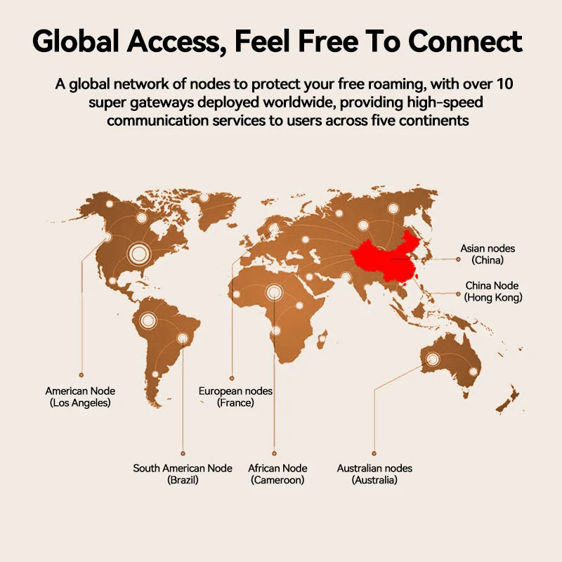 Yottamaster Nas Server Storage Private Cloud Nas Storage for Family HDD SSD Network Attached Storage Remote Access Backup Nas