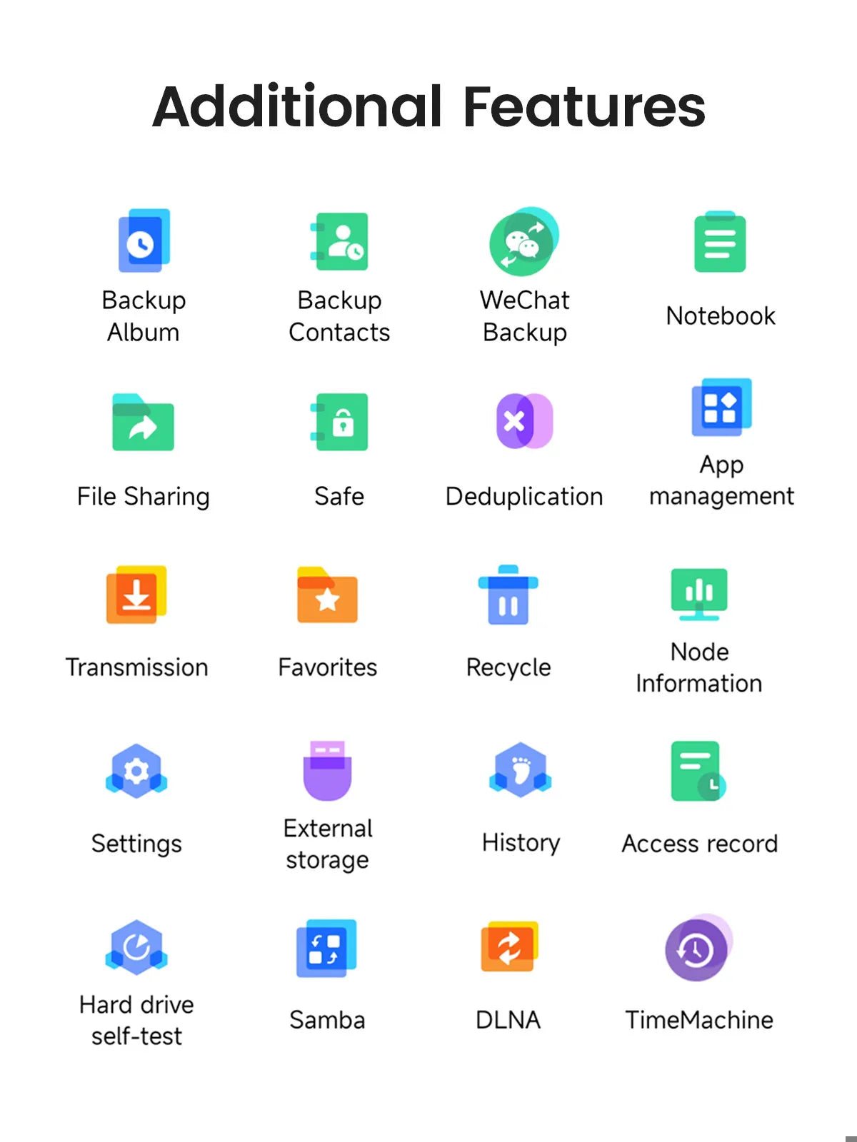 ORICO USB 3.2 MetaCube Household Storage SATA NAS 2/5 Bay HDD/SSD Enclosure 40TB/100TB House Personal Cloud Serve Smart Backup