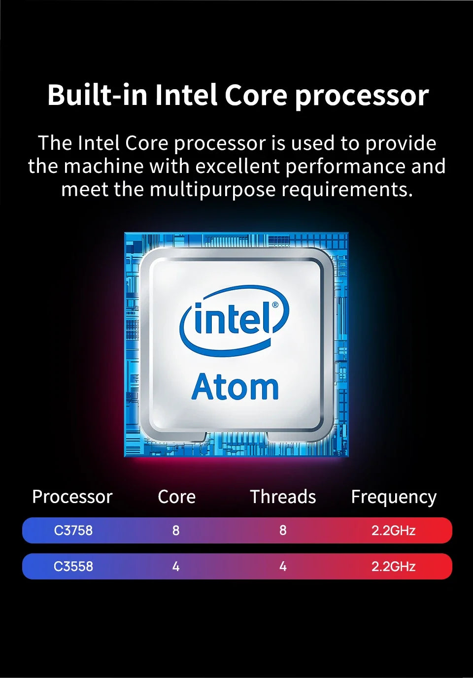 Firewall Hardware VPN Firewall Appliance 6 x LAN 4 x 10G SFP Intel C3758 C3958 1U Server OPNsense C3808 Mini PC VGA Windows11