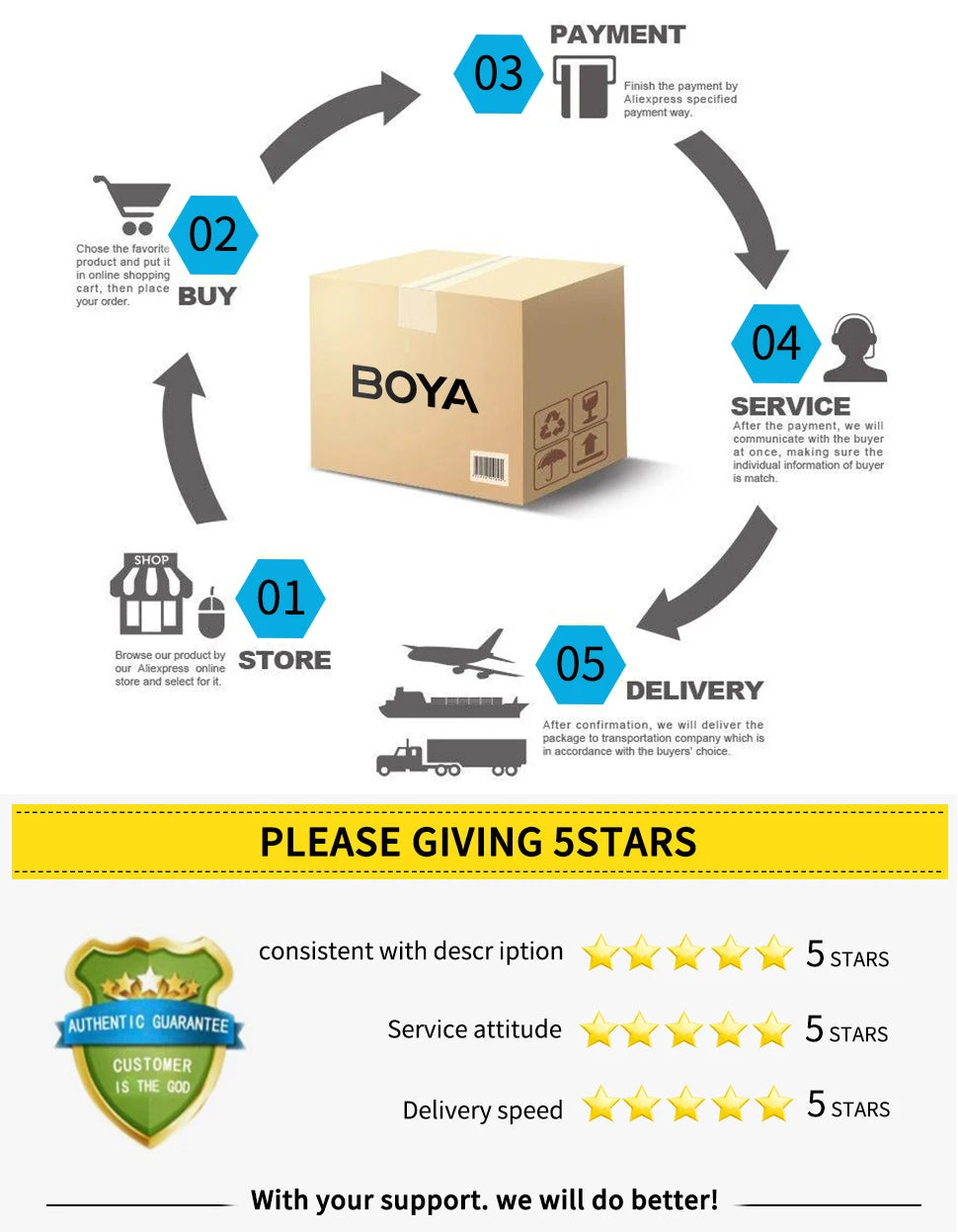 BOYA BY-V3 Wireless Lavalier Lapel Mirophone Noise-cancelling Rechargeable Mic for iPhone Android Camera Live Streaming Vlogging