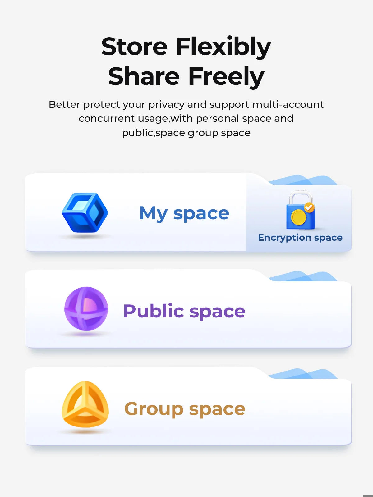 ORICO USB 3.2 MetaCube Household Storage SATA NAS 2/5 Bay HDD/SSD Enclosure 40TB/100TB House Personal Cloud Serve Smart Backup