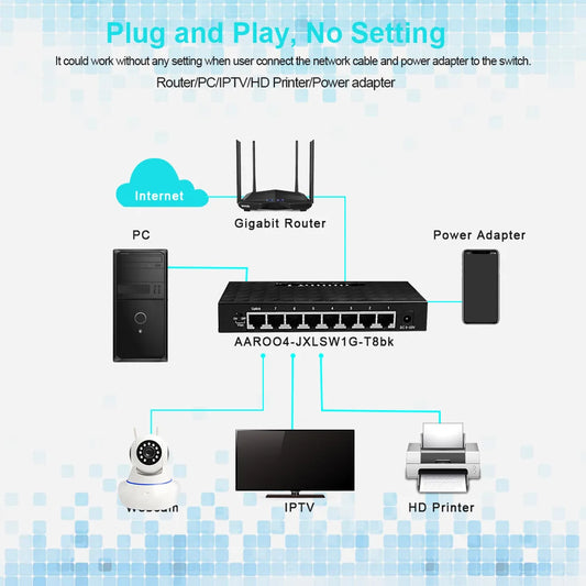 10/100/1000Mbps Gigabit Network Switch 8 Ports Ethernet Smart Switcher High Performance RJ45 Internet Splitter for WiFi Router