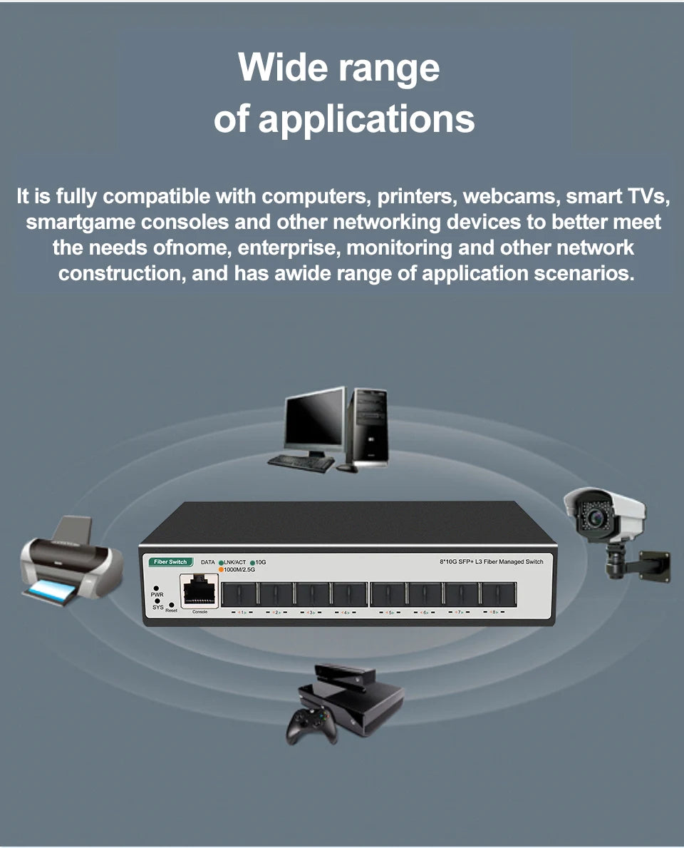 8 10-gigabit SFP+ Ports L3 Managed Network Switch Support DHCP and Dynamic Routing Support VLAN Division and Port Aggregation