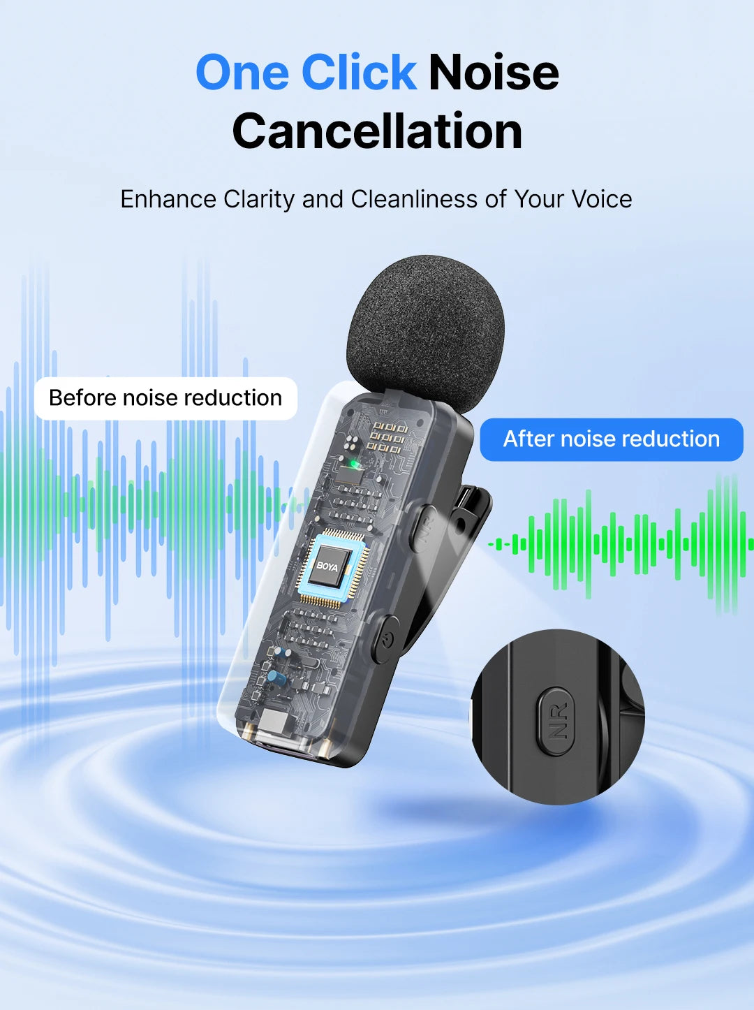 BOYA BY-V3 Wireless Lavalier Lapel Mirophone Noise-cancelling Rechargeable Mic for iPhone Android Camera Live Streaming Vlogging