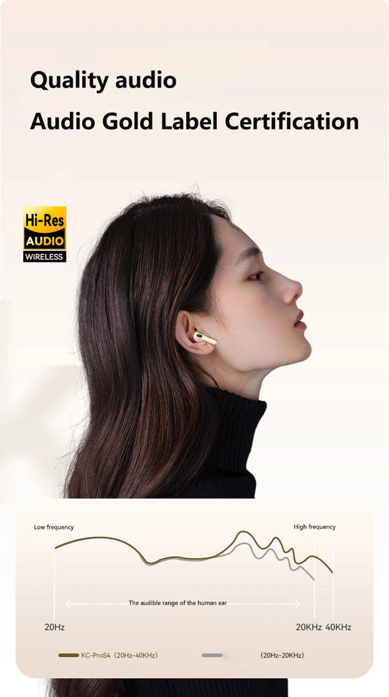 Xiaomi New Wireless Earphones Bluetooth Headsets TWS 5.3 Stereo Earbuds Hifi Headphones HD Microphone For Iphone Android