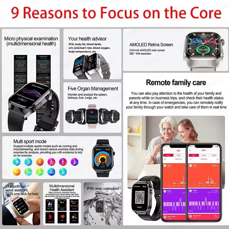 Xiaomi 2025 New Three highs Blood Pressure Smartwatch ECG Uric Acid Heart Rate Clock Body Analysis Health Monitoring Watches