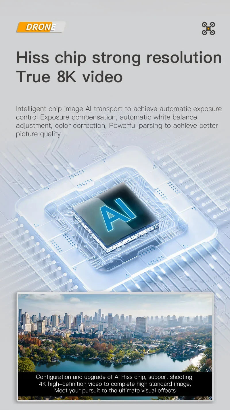 New P15 Drone GPS 8K HD Camera Professional Optical Flow Localization Obstacle Avoidance Foldable Dron Toys For Kids Adults Gift