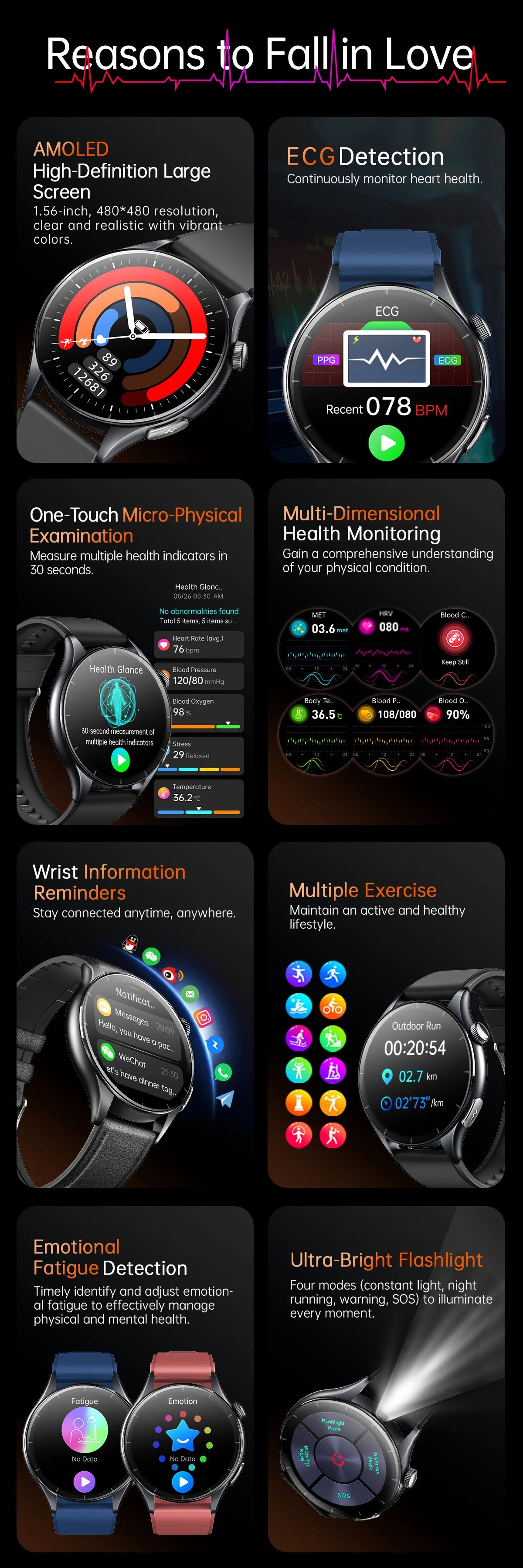 2025 New NFC  Health MonitorUric Acid Blood Pressure Blood oxygen Body Analysis Smart Watch ECG+PPG Clock Smartwatch Men lady
