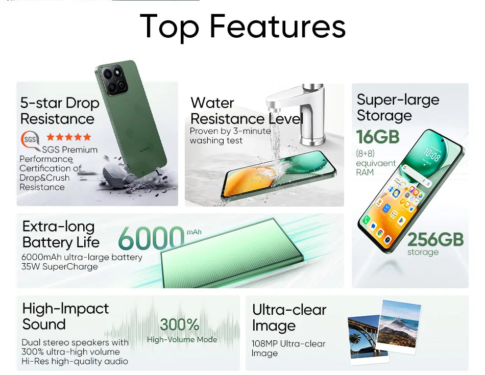 2024 New HONOR X7c 4G Global Version Snapdragon 685 6.77" 120Hz IPS LCD Display 108MP Dual Camera 6000mAh Long Battery IP64