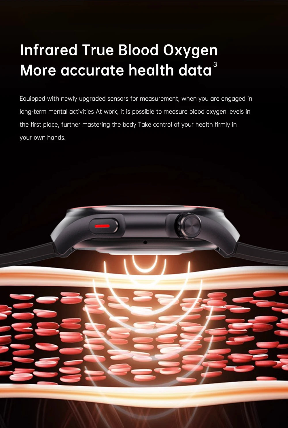 Medical Grade Non invasive Blood Glucose HRV Detection Smart Watch NFC HD Bluetooth call Smart watch Man Woman