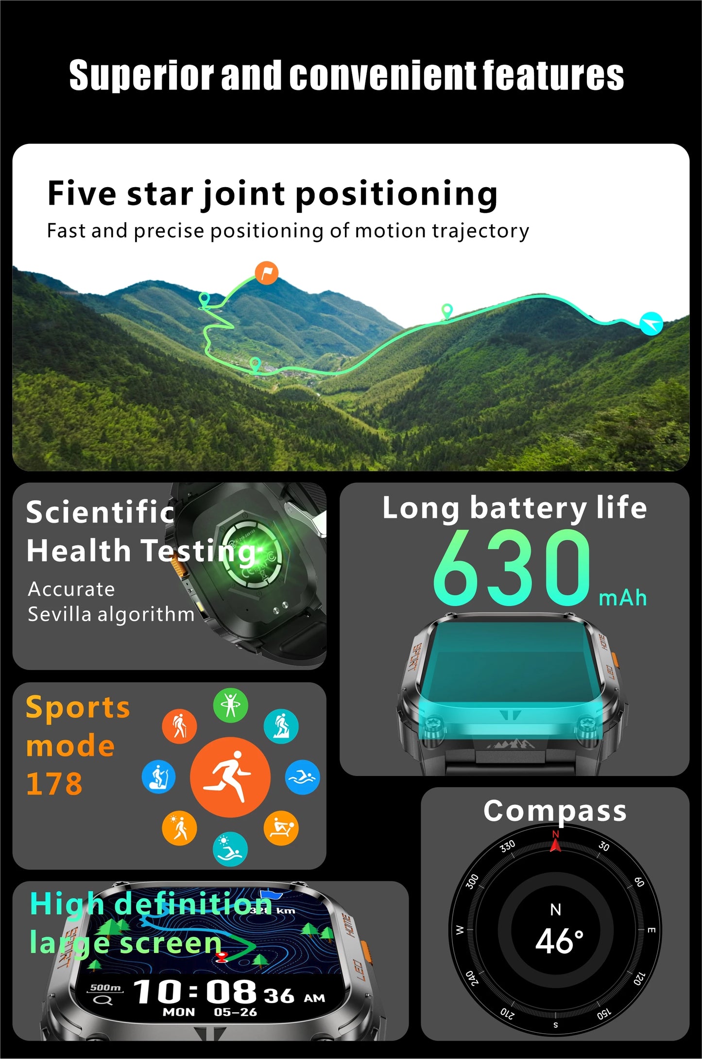 New GPS Tracking Smart Watch LED Flashlight 2.01inch HD Screen Compass BT Call Waterproof Sport Smartwatch For Android iOS