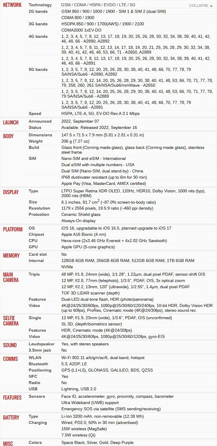 Apple iphone 14 pro 5G Unlocked 6.1 inch 2556x1179 Screen 3200 Battery  iOS 48MP Camera  in Good Condition Original used phone