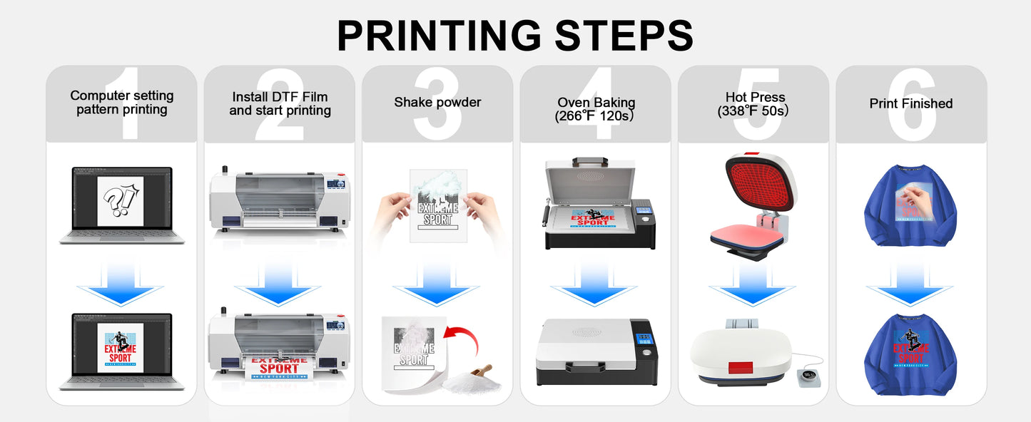 A3+ DTF Printer For Epson XP600 Directly to Film Transfer Printer A3 impresora dtf For all Fabric Print T shirt Printing Machine