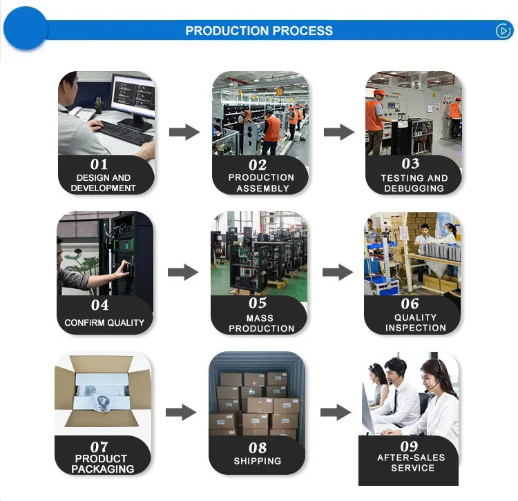 Uninterruptible Power Supply Extra Lasting Prolong Time Inside With Battery 5 Hours Backup Time Powering Security Camera Ups