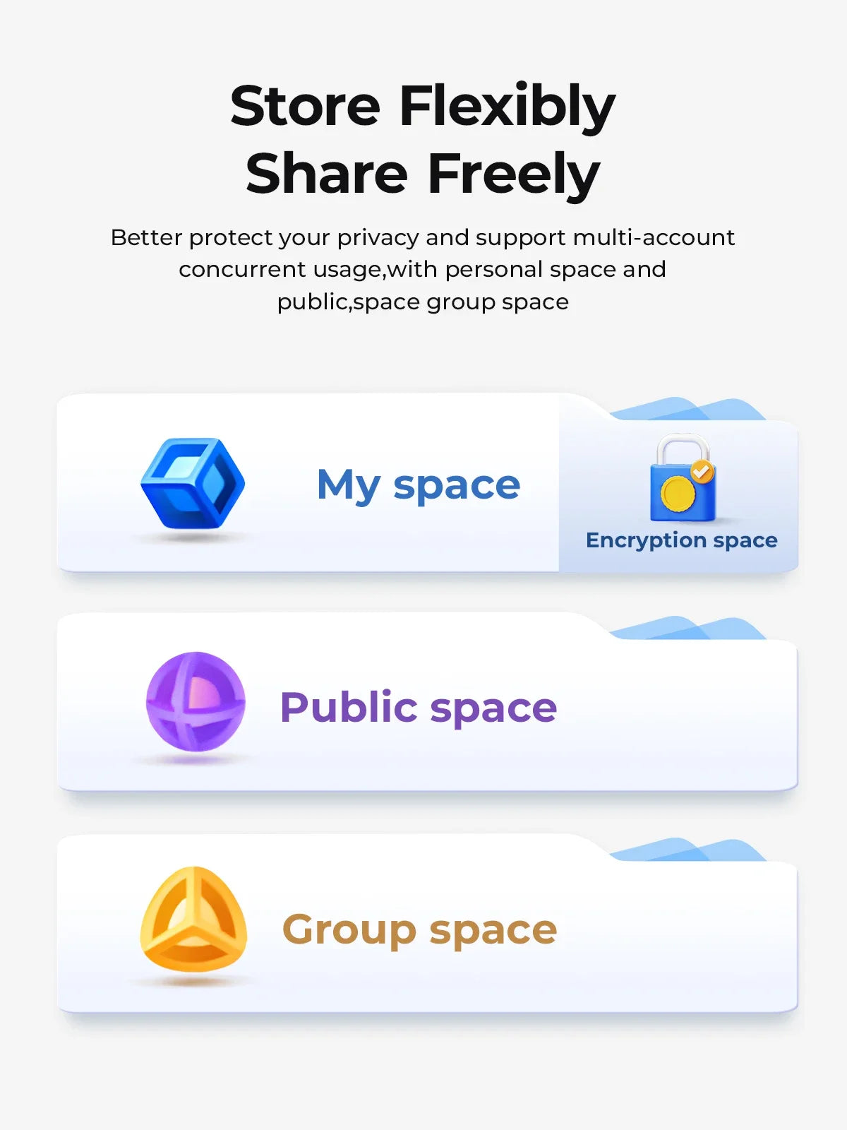 ORICO Dual bay MetaCube Household Storage 3.5" HDD/SSD Dual-bay NAS with Automatic Backup Remote Access with Offline BT Download