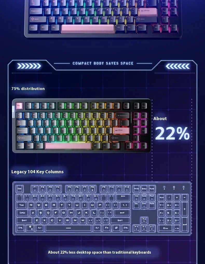 LEOBOG Hi86 Mechanical Keyboard Three-mode Aluminum Alloy Hot-Swap RGB Light Gasket Game Keyboard Customized Esports Accessories