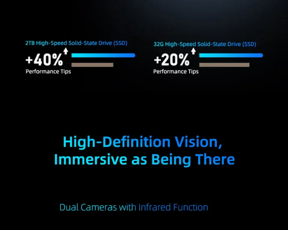 CARBAYTA 15.6"+7" Dual Screen Laptop Computer, Intel N95 32GB/16GB DDR4 RAM, RGB Backlit Keyboard 7" Touch Screen Notebook PC