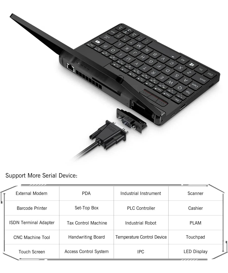 GPD Pocket 3 Intel i3 1125G4 RAM 16GB Memory 512GB SSD Hard Disk Windows 11 Home Portable Laptop Notebook Mini PC Touch Screen