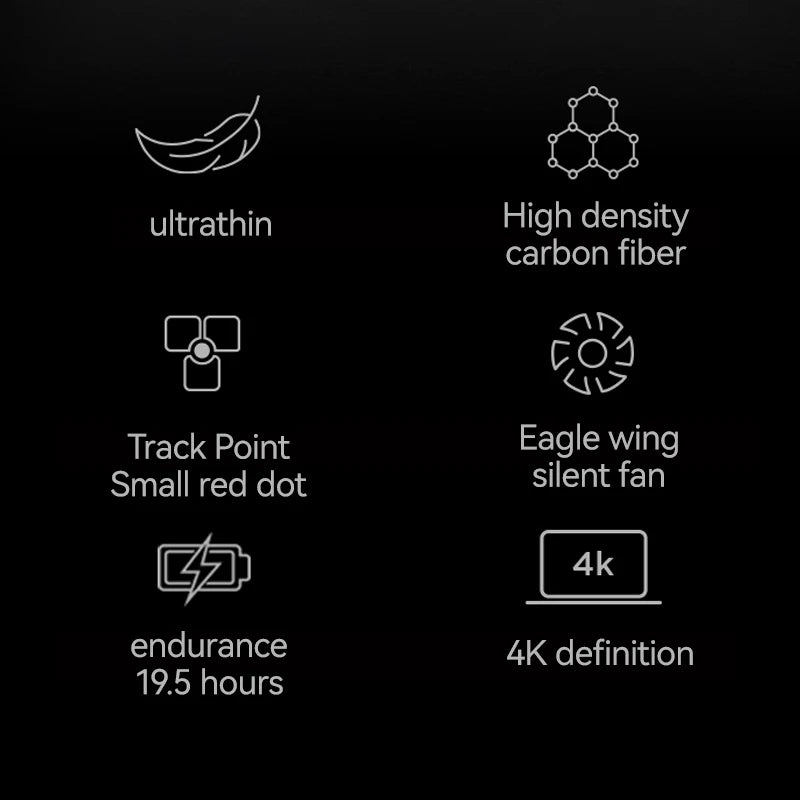 Lenovo Thinkpad X1C Carbon Business Laptop I7-10510U 16GB 512GB SSD 14 Inch IPS Screen Backlit High-end Thin and Light Ultrabook