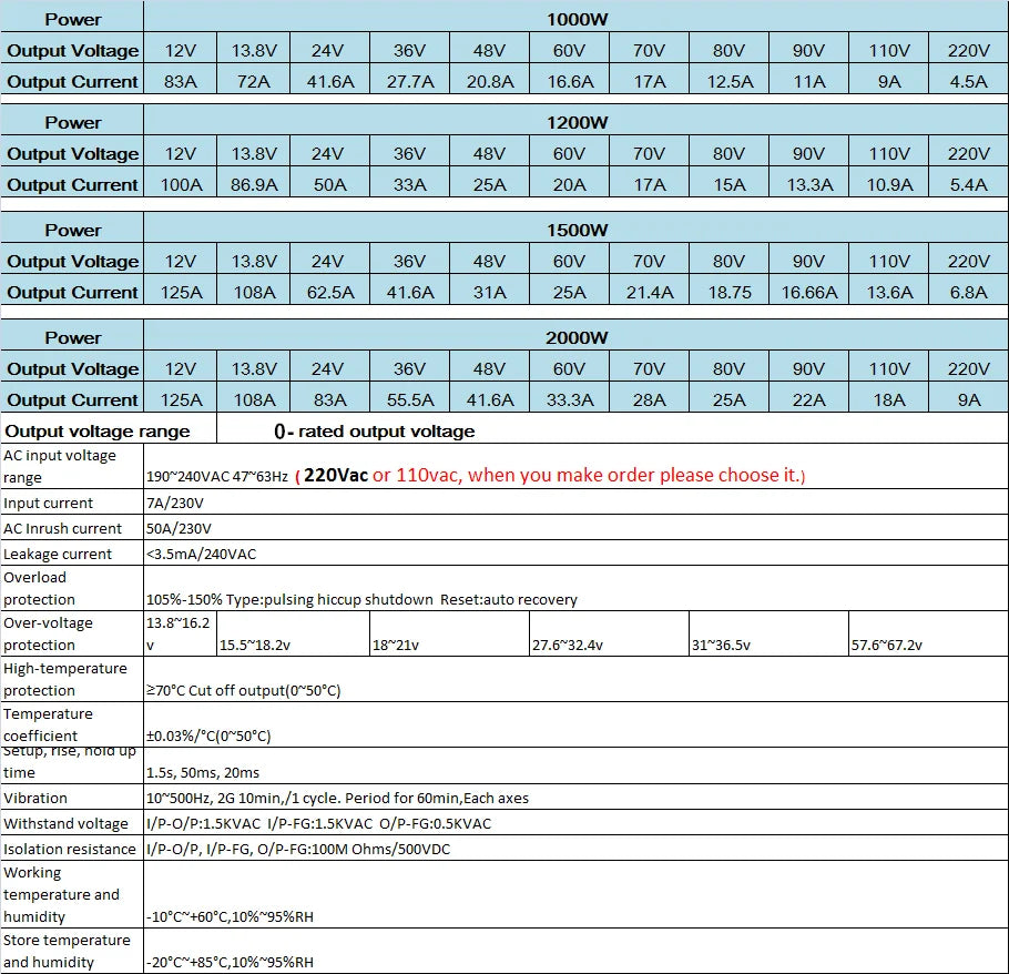 CHUX 1000W 1200W 1500W 2000W Industrial Switching Power Supply  Adjustable Dc  12V 24V 36V 48V 55V 110V 220V 300V 350V DC Smps