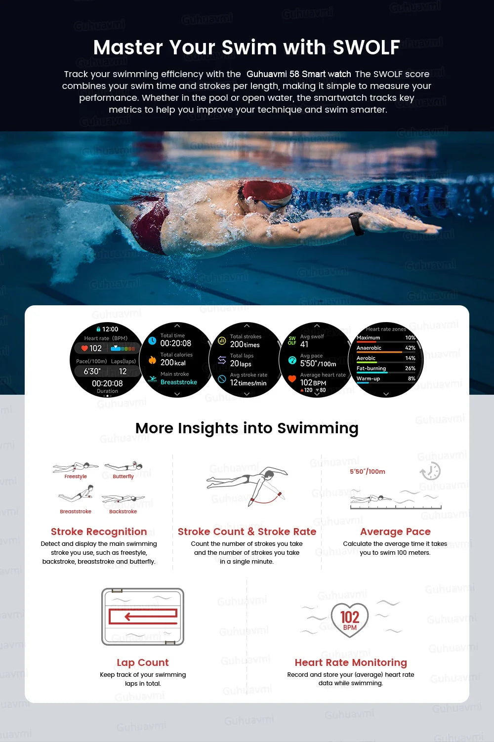 Xiaomi 2026 battery AMOLED screen Outdoor sports smartwatch men's watch compass 10ATM waterproof Bluetooth call smartwatch