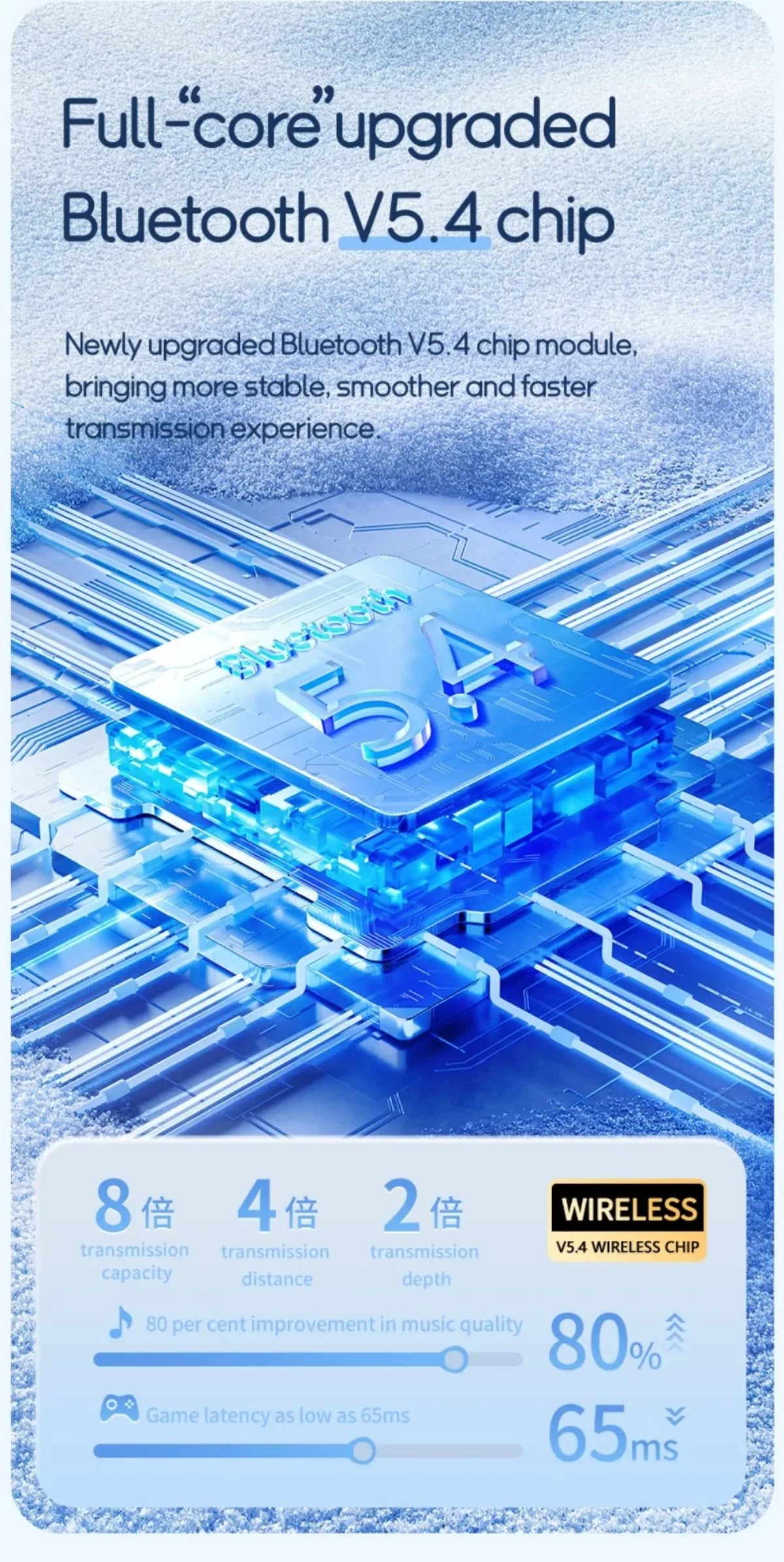 Real Time Translation Headphones 144 Languages Translator Earphones Wireless Bluetooth 5.4 Headsets for Business Office Travel