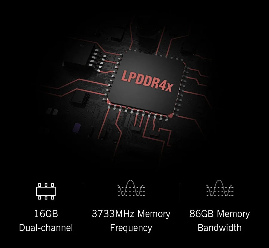 GPD Pocket 3 Intel i3 1125G4 RAM 16GB Memory 512GB SSD Hard Disk Windows 11 Home Portable Laptop Notebook Mini PC Touch Screen