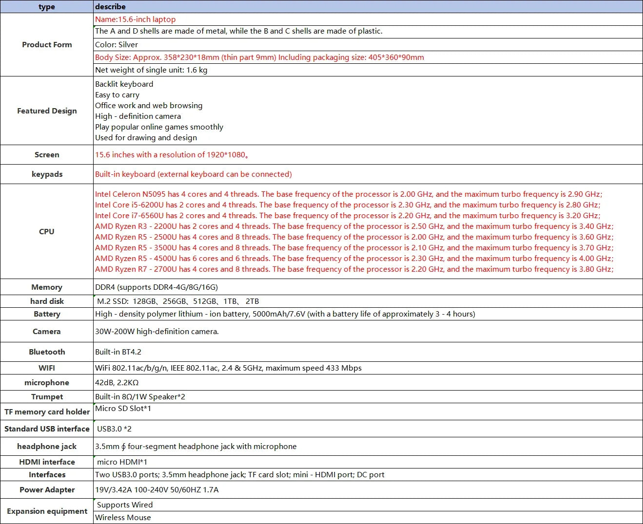 15.6" intel N5095 gaming laptops portable notebook computer pc core i5 i7 16GB DDR4 1TB SSD IPS Windows11 Backlit Keyboard deals