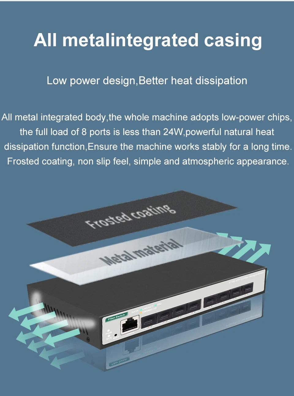 8 10-gigabit SFP+ Ports L3 Managed Network Switch Support DHCP and Dynamic Routing Support VLAN Division and Port Aggregation