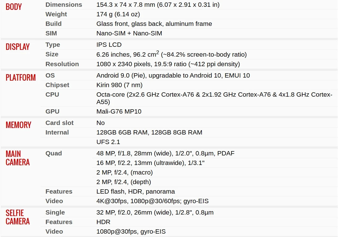 Global Version,HUAWEI-Nova 5T,Smartphone Android,6.26 inch,256GB ROM,Google Play Store,Mobile phones,48MP,4G Network,Cellphones