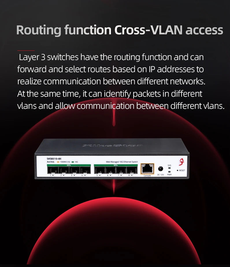 XikeStor 8 Ports 10G SFP+ L3 Managed Support DHCP/VLAN/Port Aggregation/Link Aggregation WEB/CLI Fan Heat Dissipation One-click