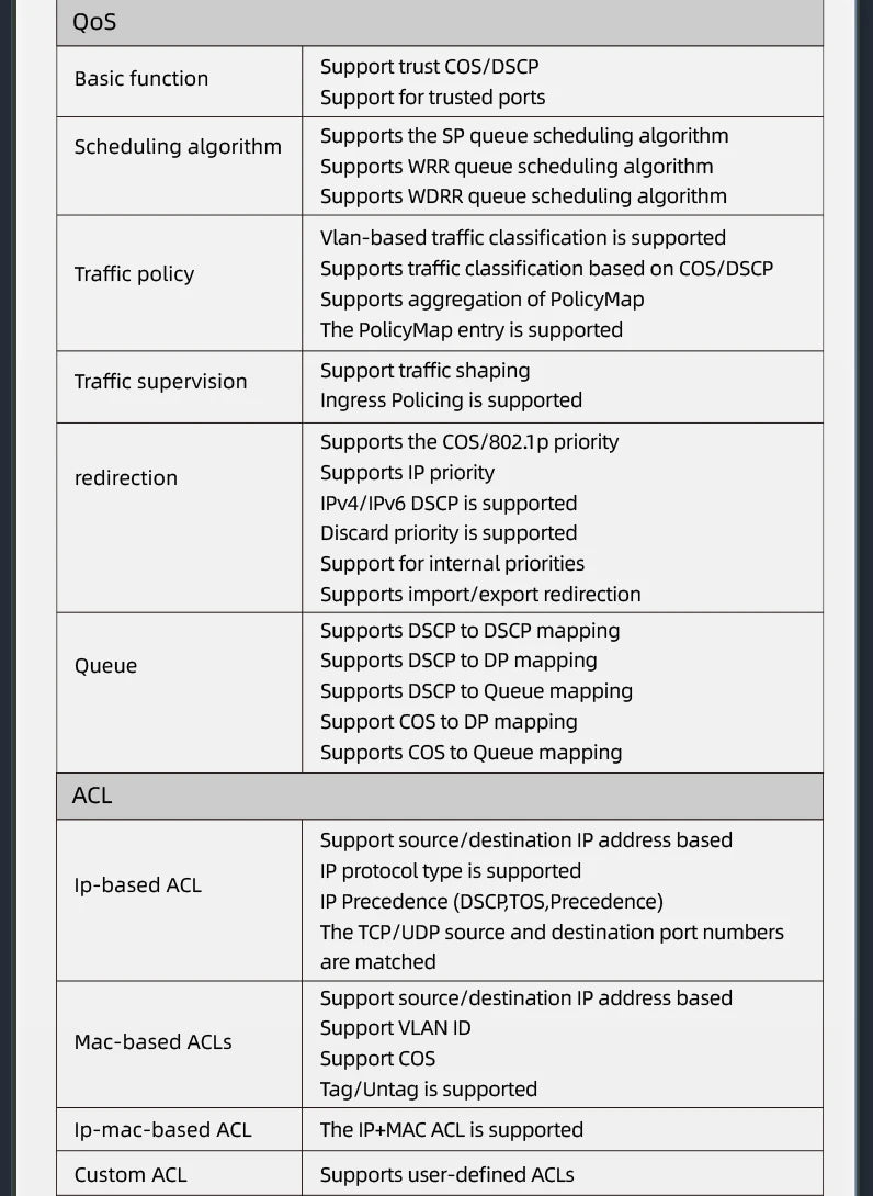 XikeStor 8 Ports 10G SFP+ L3 Managed Support DHCP/VLAN/Port Aggregation/Link Aggregation WEB/CLI Fan Heat Dissipation One-click