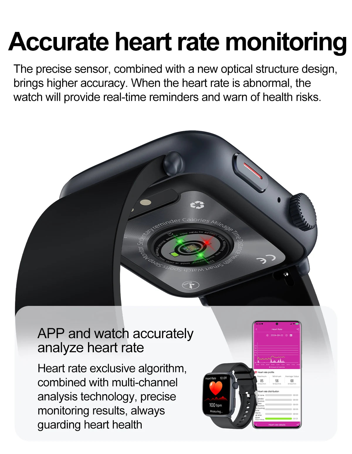 2025 New For Xiaomi Women AI Smart Diagnosis Smart Watch HRV+PPG Blood Pressure Blood oxygen Health monitor IP68 NFC Smartwatchs