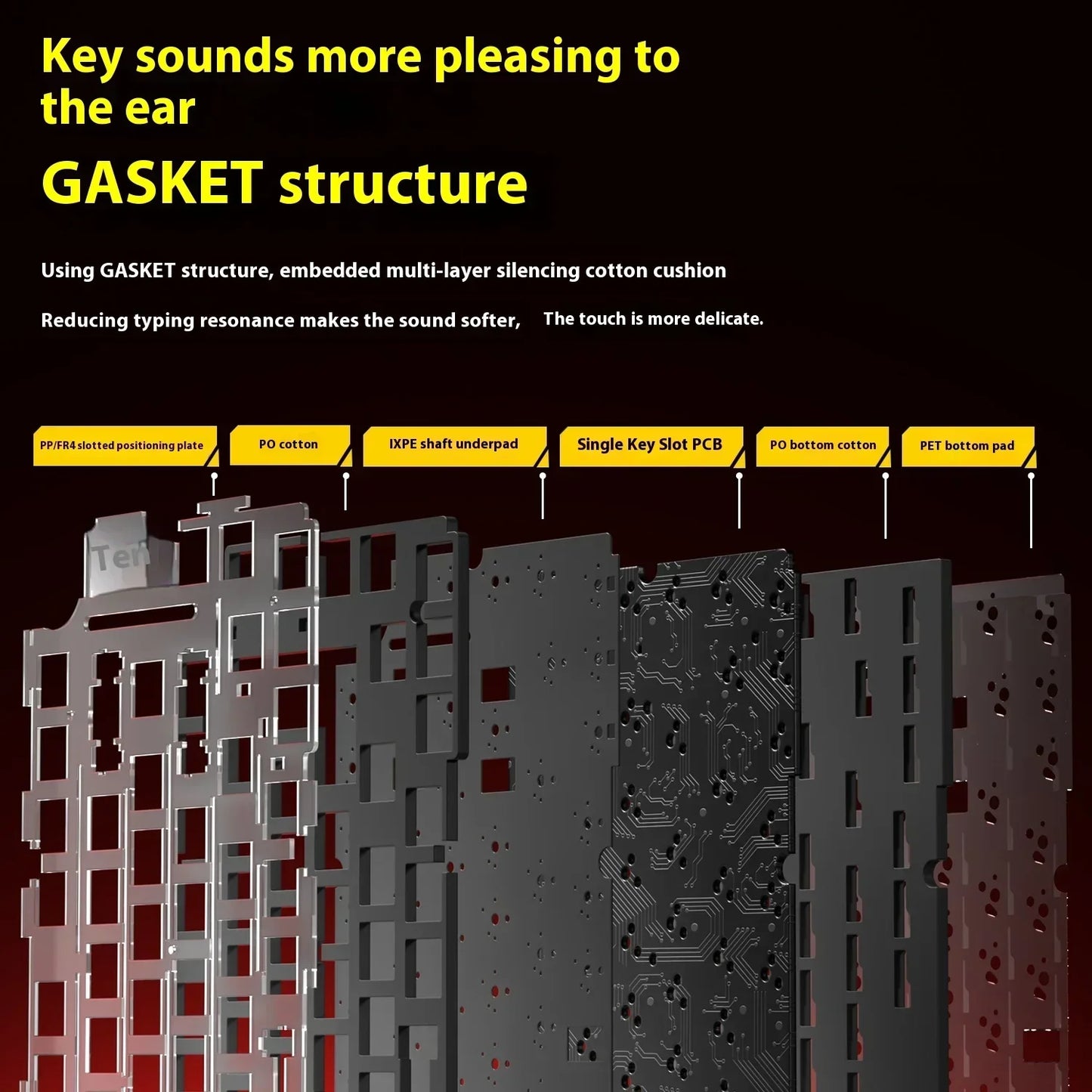 Leobog Hi75C Gaming Aluminum Wireless Mechanical Keyboard Kit Hi75 Hi75C Pro 81Keys Bluetooth 2.4G Wired  Hotswap Gamer Keyboard