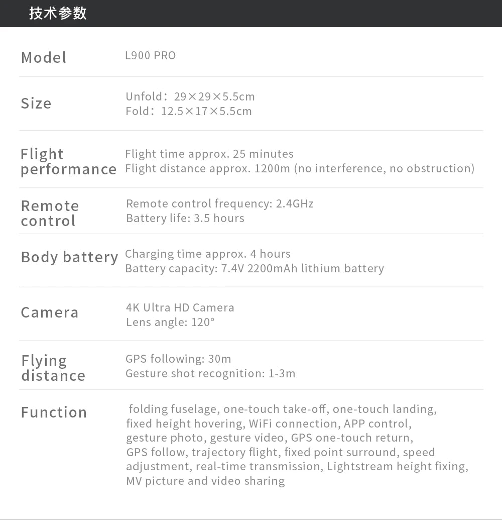 LYZRC Official L900 PRO SE Brushless Motor GPS 4K Professional Drone 5G WIFI Aerial Photography Helicopters Foldable Quadcopter