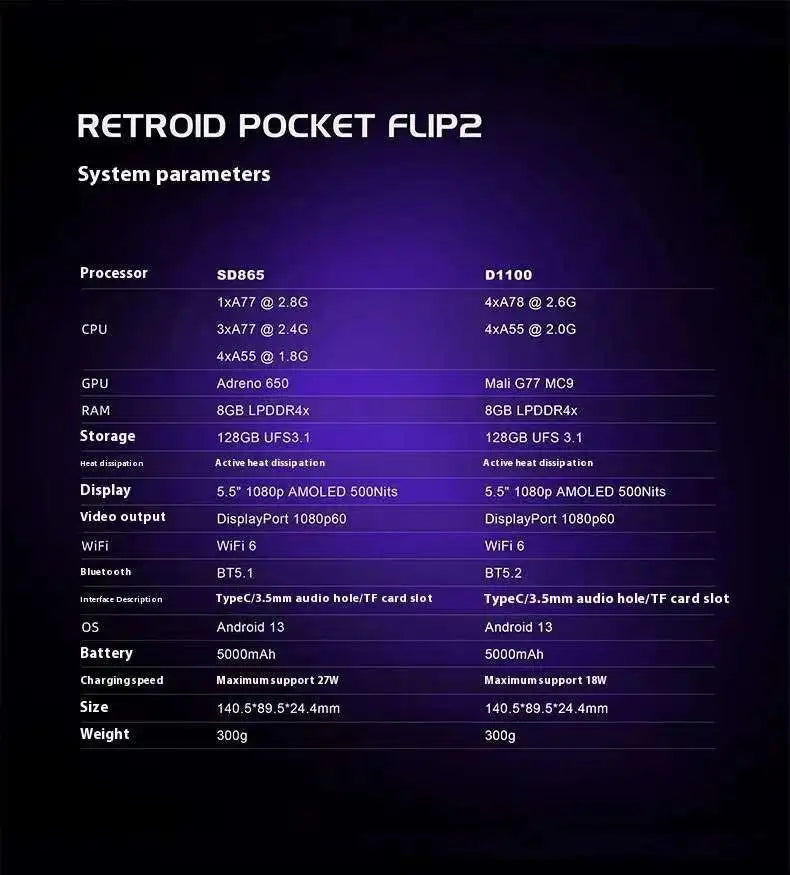 Retroid Pocket Flip2 Retro Handheld Game Console Android13 5.5 Inch AMOLED Touch Screen Video Player Wifi Bluetooth PSP PS2 Gift