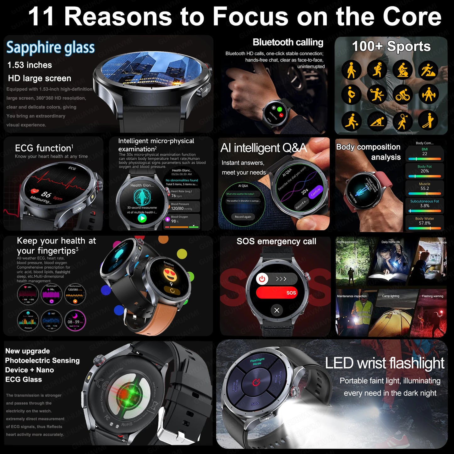 2025 New Body Fat Analysis Health Smart Watch ECG+PPG Uric Acid Blood Pressure Blood Oxygen Clock Call Smart Watch For Men Women