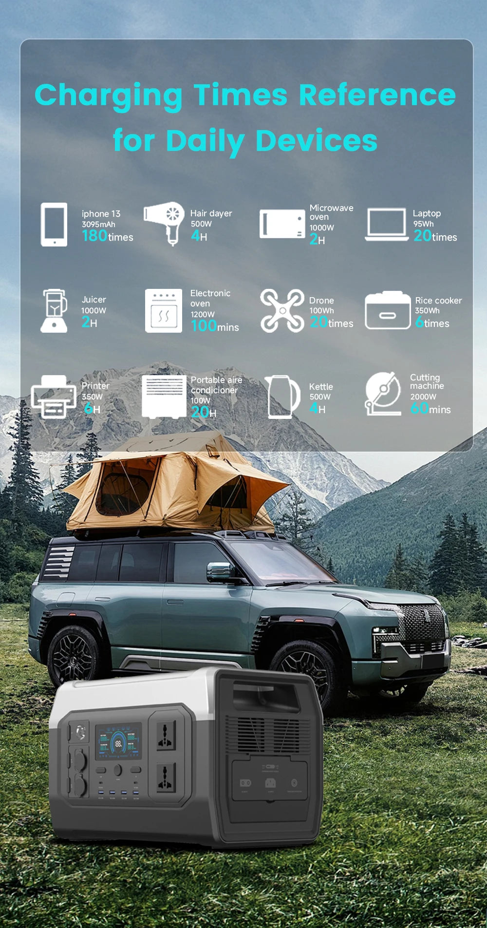 2600W 1800W 500W Portable Power Statio